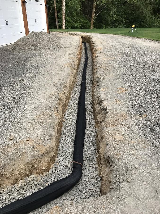 Grading for proper water flow